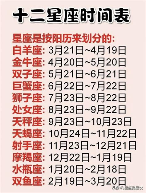 星座 4月|【最精準！十二星座日期對照表】12星座符號、月份、風象火象水。